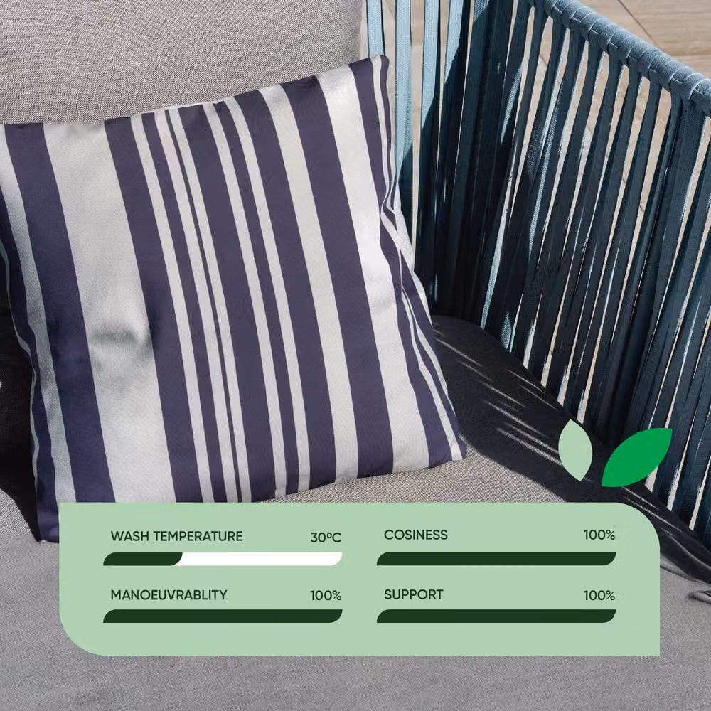 Gardenwize Pack of 2 Blue Striped Square Outdoor Scatter Cushions with Removable Washable Covers – 3