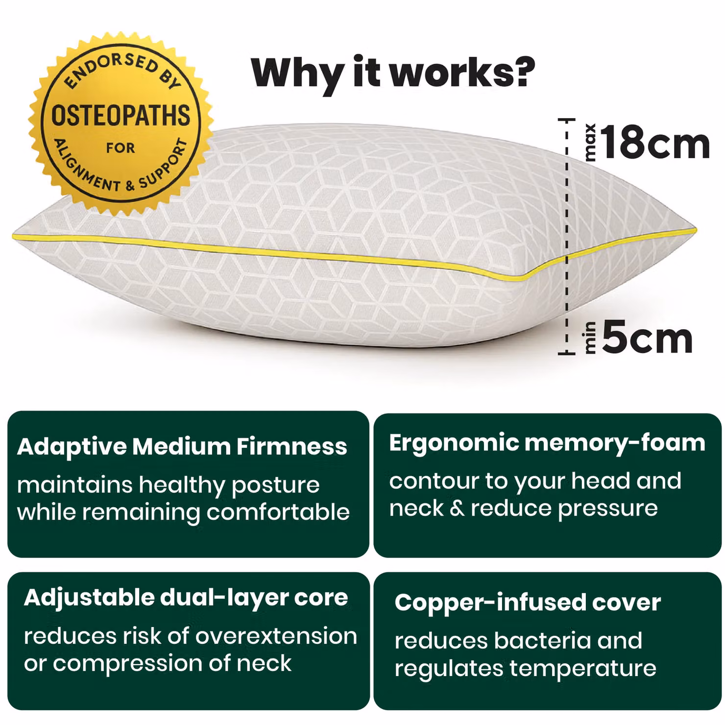 Brightr Sleep Luna Grey Memory Foam Pillow with Cooling, Antibacterial and Allergy-Friendly Removable Cover for Side, Back and Stomach Sleepers – 5