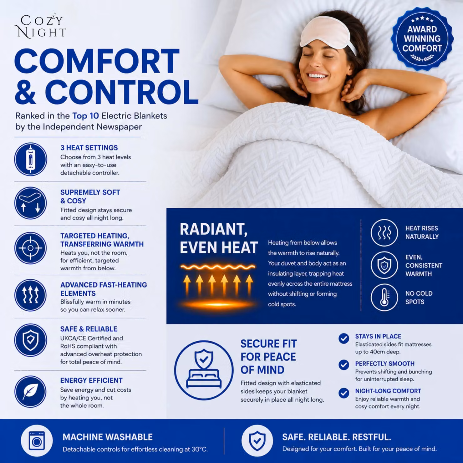 Cozy Night White Heated Mattress Cover, Super King Size, W/D/H: 180 x 200 cm – 5