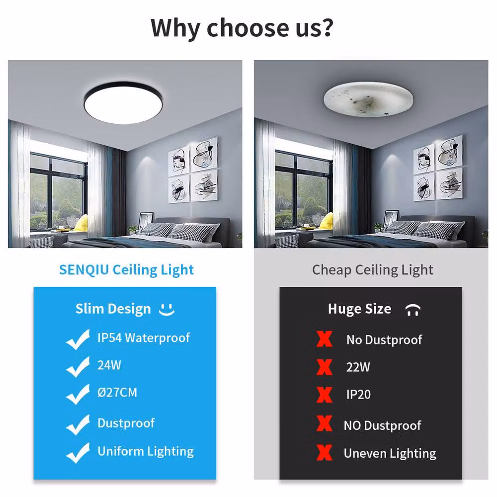 Goeco Round LED Ceiling Light, Black, 24 W, 6500 K, IP44, Diameter: 27 cm – 4
