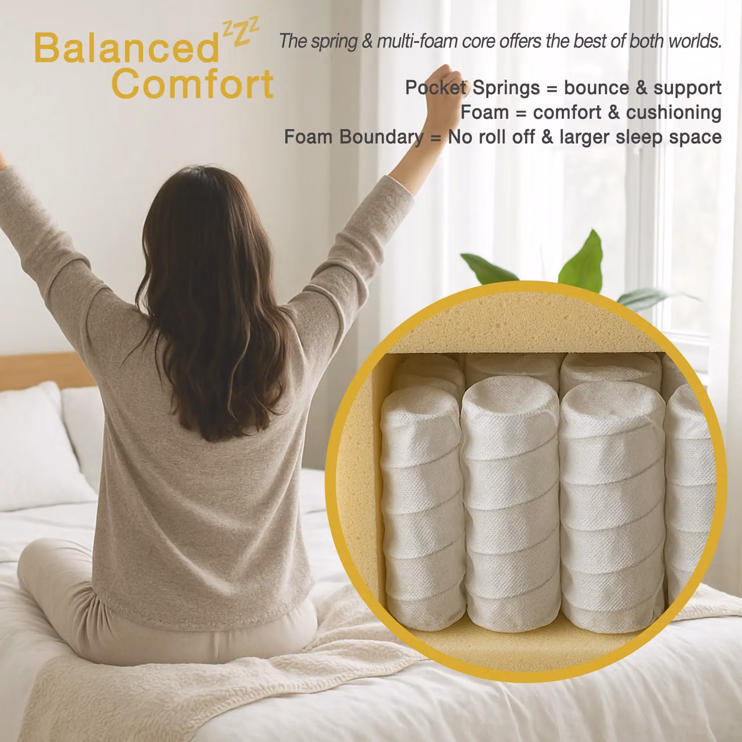 Rest Relax Gold 3000 5 Zone Pocket Spring Mattress with Foam Encapsulated Knitted Cover, White, W/D/H: 140 x 200 cm – 3