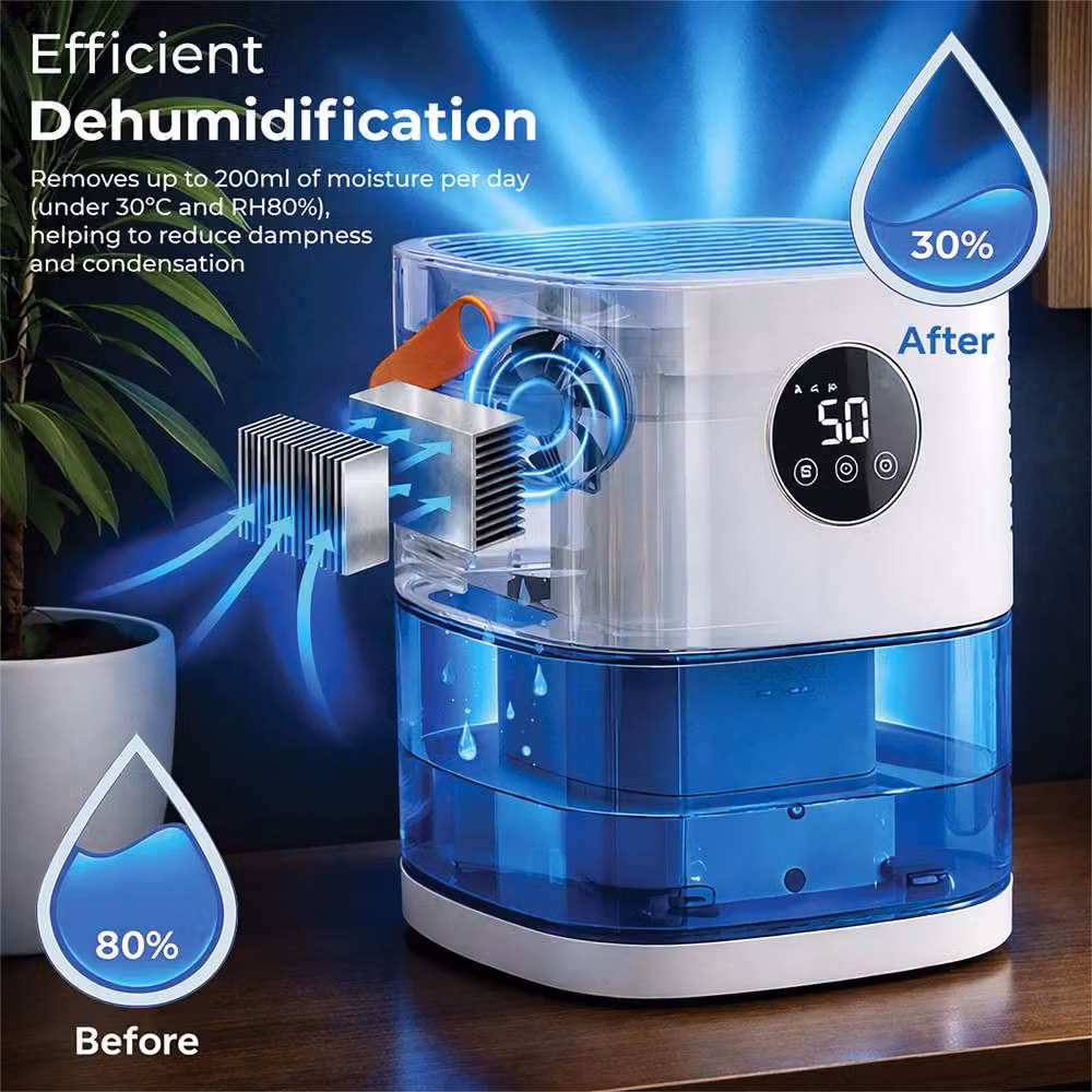 Prem-i-Air Smart Dehumidifier with 1.9L Tank, White – 2