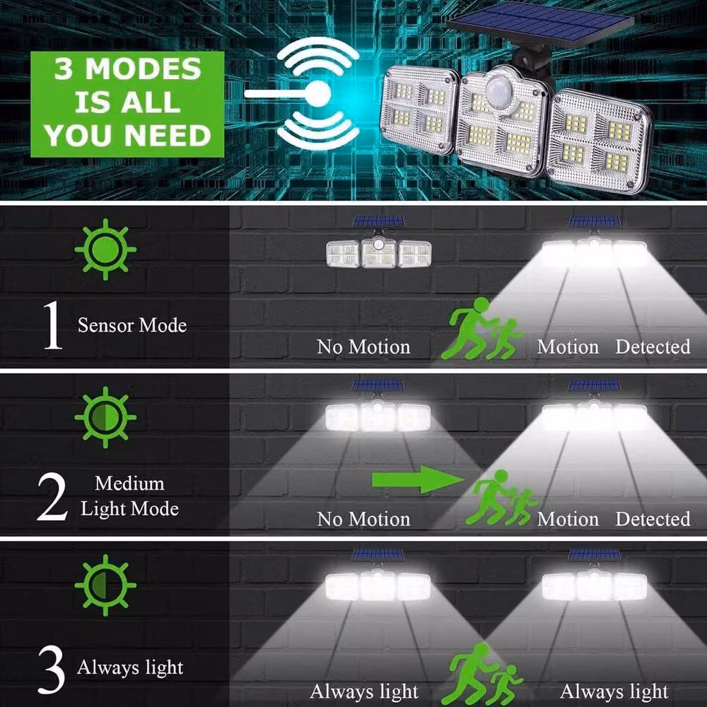 KORVIXA Solar LED Wall Light with 120 LEDs, Motion Sensor and Remote Control, Black, Diameter: 40 cm, Height: 25 cm – 4