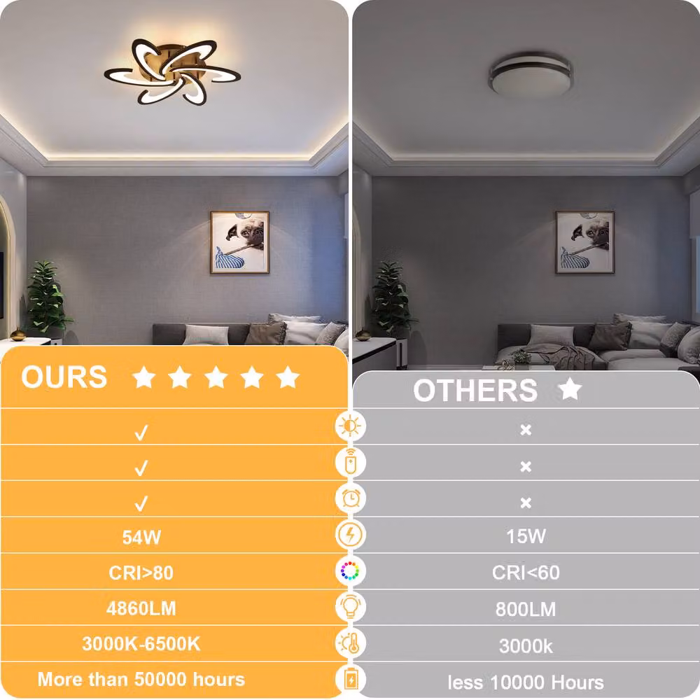 Pheashine Modern Dimmable LED Ceiling Light with Remote Control, Black Acrylic – 3
