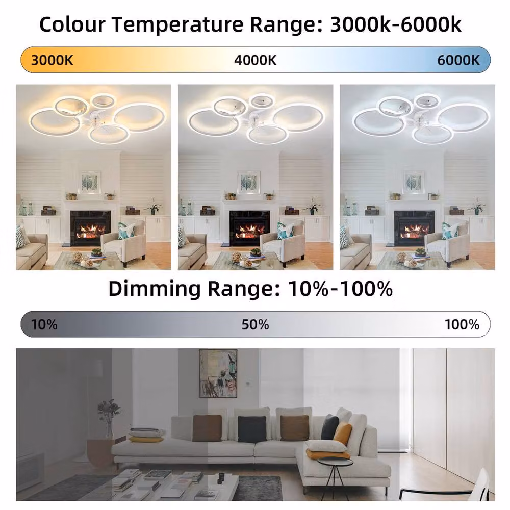 NIVOR 5 Ring LED Ceiling Fan with Dimmable Light and Remote Control, White – 2