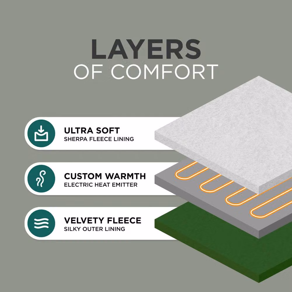 DMD Collective Green Fleece and Sherpa Electric Blanket Throw with 9 Heat and Timer Settings, W/D/H: 180 x 200 cm – 4