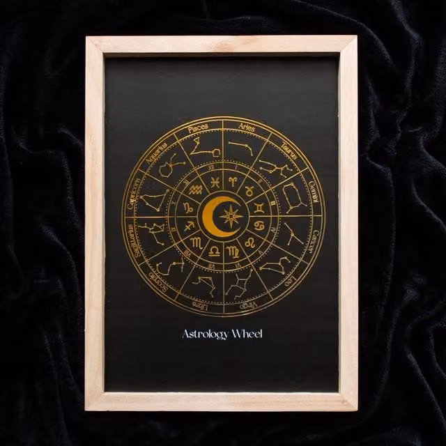 Uniqueful Black and Gold Astrology Wheel Framed Wall Art Print – 1