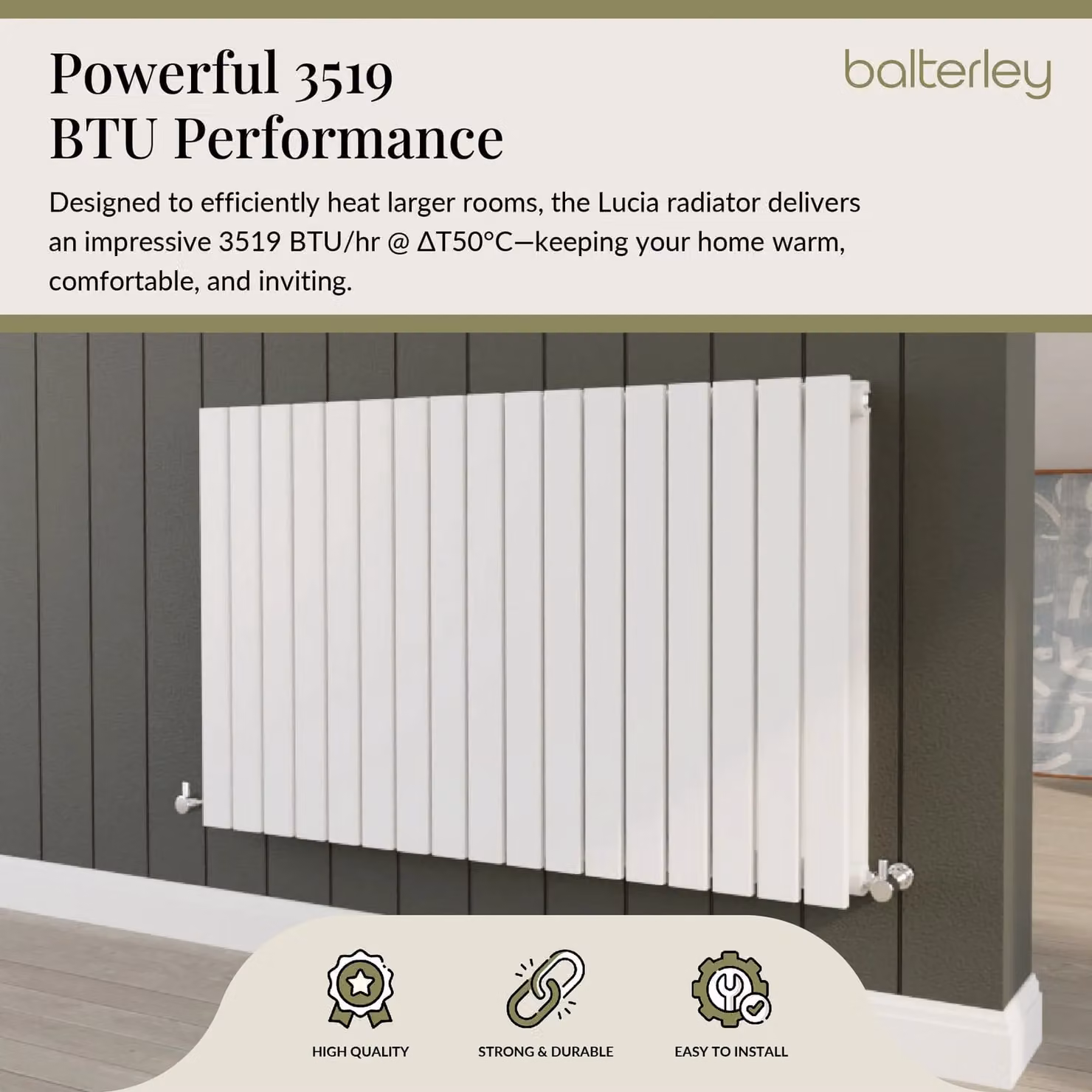 Balterley Lucia Square Horizontal Double Panel Radiator, White, H 60.0 cm x W 99.2 cm – 2