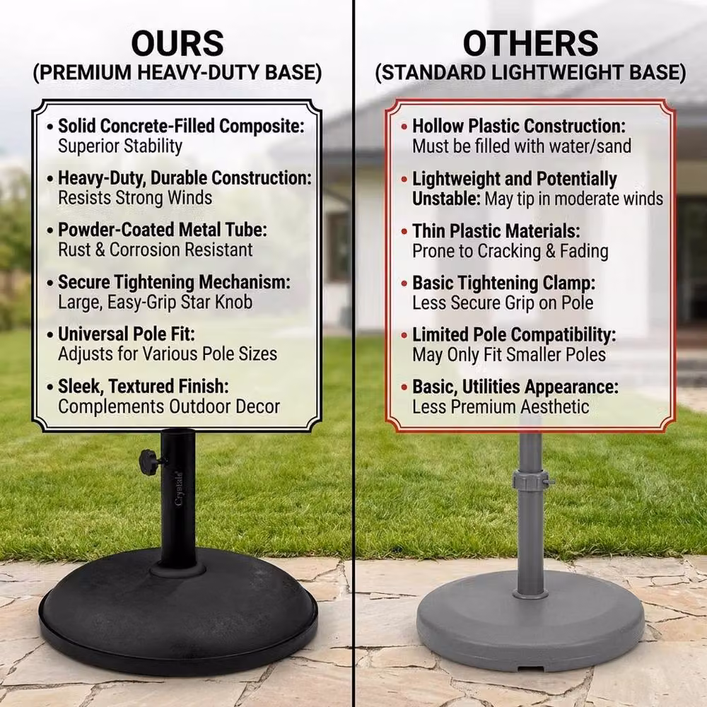 FLAVORA Black Heavy Duty Round Concrete Parasol Base with Stainless Steel Details – 3