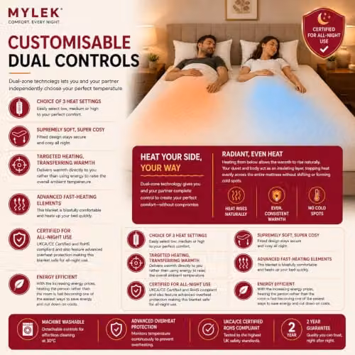 Mylek Electric Heated Mattress Cover King Size with Dual Control and Elasticated Skirt, White, W/D/H: 192 x 152 x 40 cm – 4