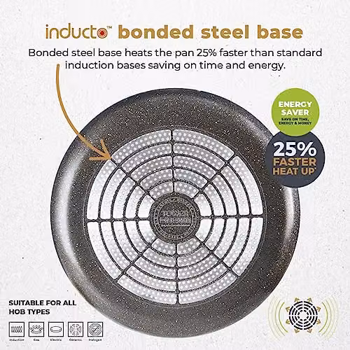 Tower Cerastone Pro 22cm Forged Aluminium Saucepan with Tempered Glass Lid, Non-Stick Coating, Anthracite Grey – 2