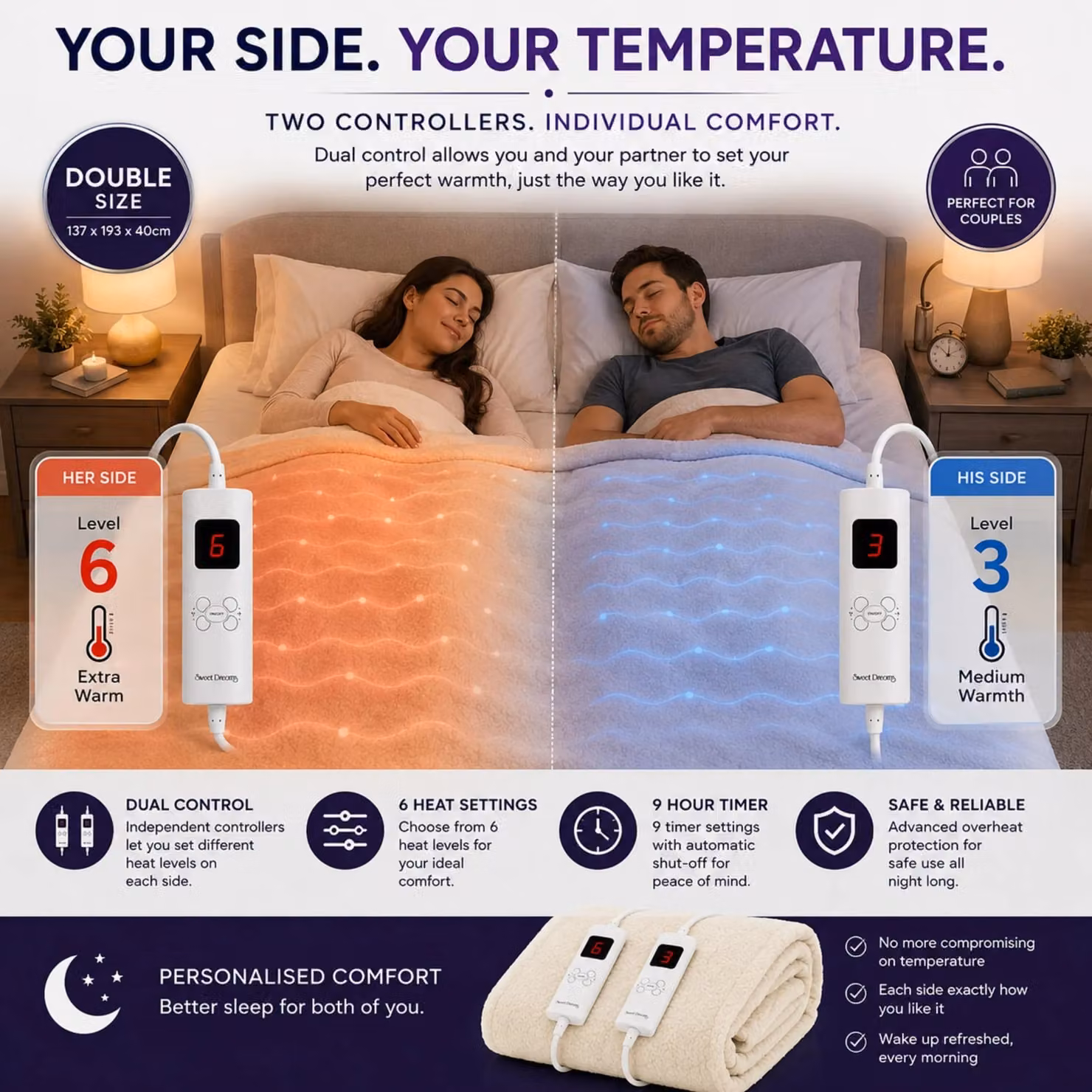 Sweet Dreams White Fleece Heated Double Bed Fitted Mattress Cover, W/D/H: 140 x 200 cm – 4