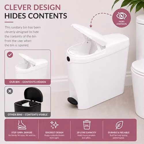 ProKleen White Pedal Operated Sanitary Bin 20L Capacity – 2