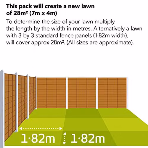 Miracle-Gro Lawn Seed for 28 m2 – 3