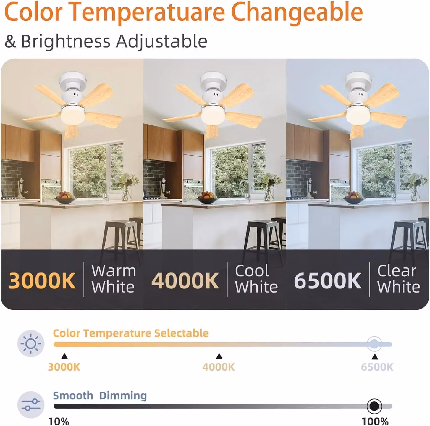Garwarm Modern Dimmable LED Ceiling Fan with Light in White and Wood – 2