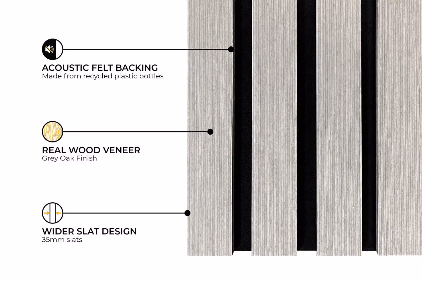 Fuse Acoustic Grey Oak Wood Look Wall Panel, W: 120 cm, H: 60 cm – 3