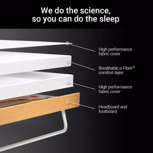 JAY-BE J-Bed Single Folding Bed with Performance Mattress in Black, W/D/H: 90 x 200 x 38 cm – 4