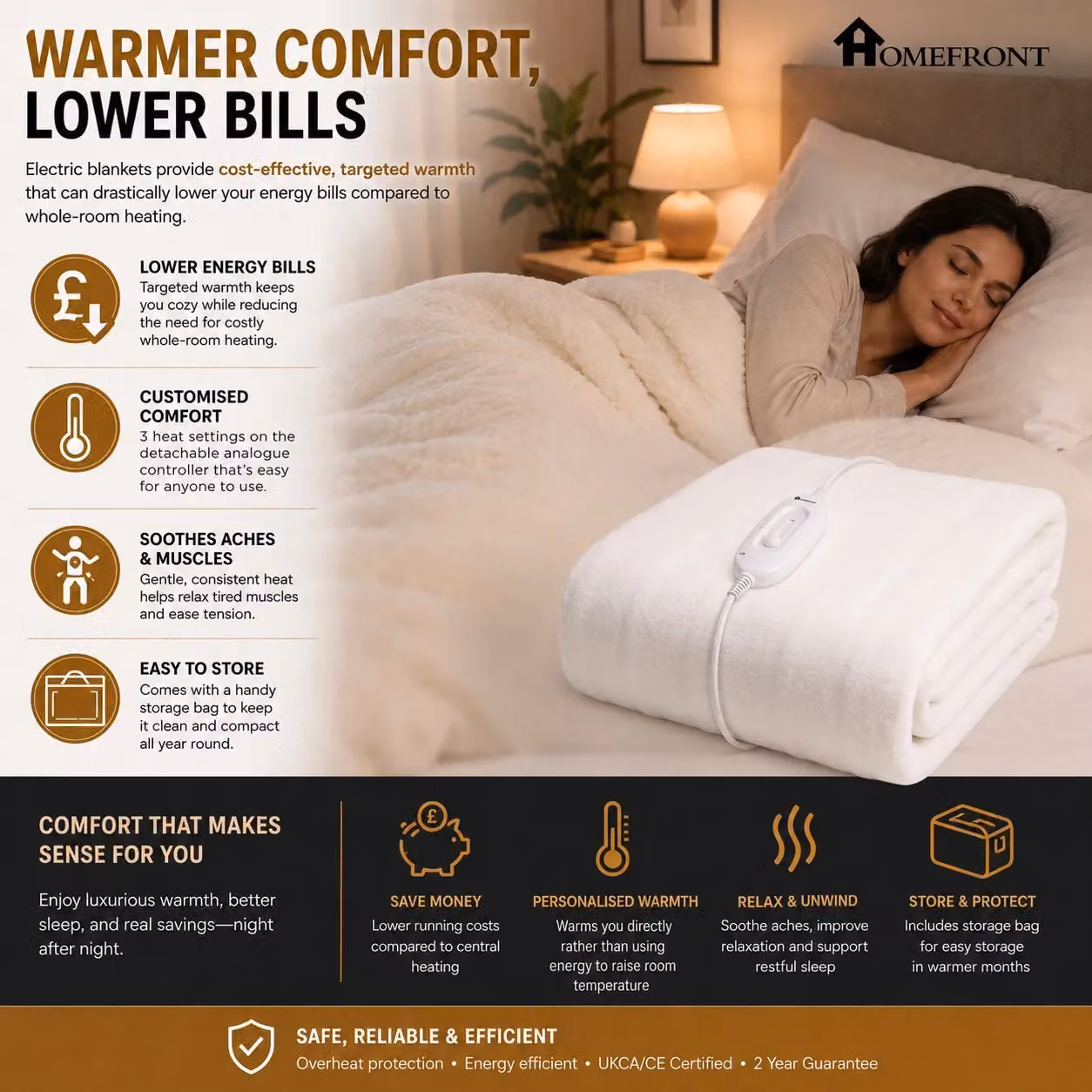 Homefront Electric Heated Fitted Mattress Cover with Dual Control, White, W/D/H: 180 x 200 cm – 4