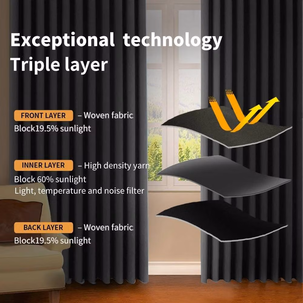 VOGREX 2 Pack Black Eyelet Blockout Curtain Panels – 2