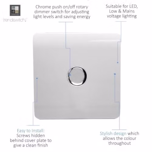 Trendi Modern Carbon Fibre 1 Gang 2 Way LED Dimmer Switch in Black and Silver