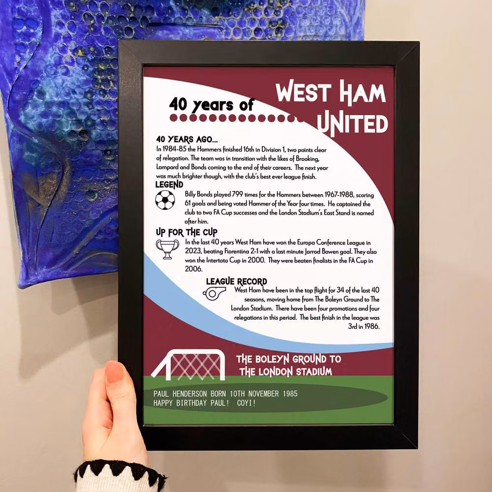 Afewhometruths Personalised 40th Birthday Framed Print for Football Fans in Black and Multicolour – 3