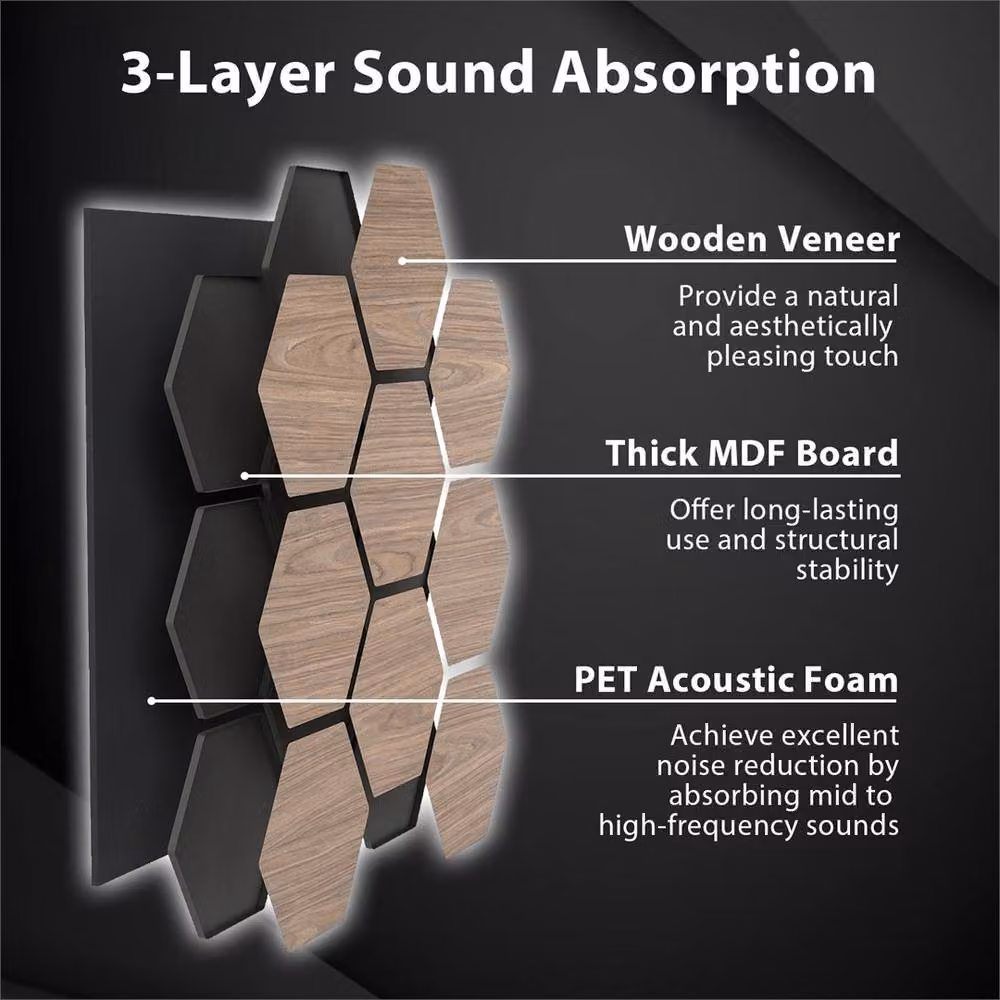 FORGEVIO 4 Pack Wood Look MDF Acoustic Wall Panels in Brown and Sand – 3