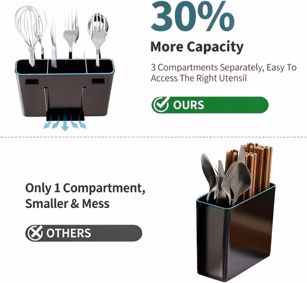 ATEK 1 Tier Stainless Steel Kitchen Dish Drainer Rack in Black with Cutlery Holder and Drip Tray – 9