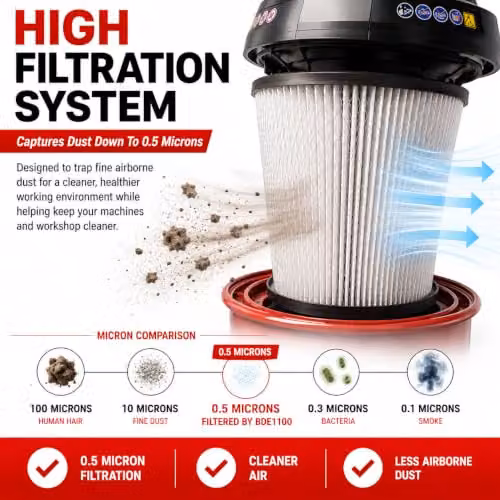 Lumberjack 1100W Woodworking Dust Collector with 50L Drum in Red, W: 100 cm, D: 40 cm, H: 40 cm – 7