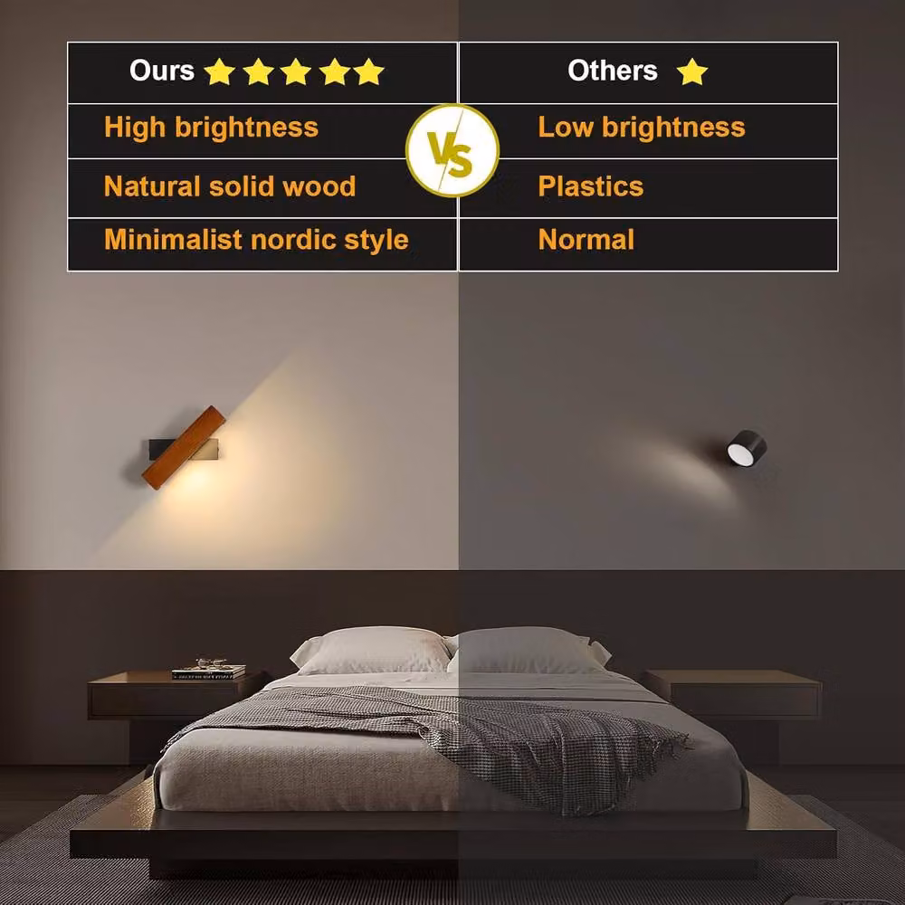 Goeco Wooden LED Wall Light in Black with 350 Degree Adjustable Rotation and 3000K Warm White Light – 3
