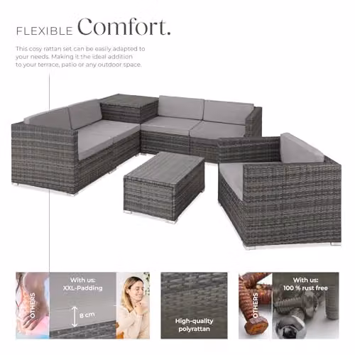 tectake Grey Rattan L-Shape Garden Lounge Set with Upholstered Cushions, Coffee Table and Matching Ottoman – 3