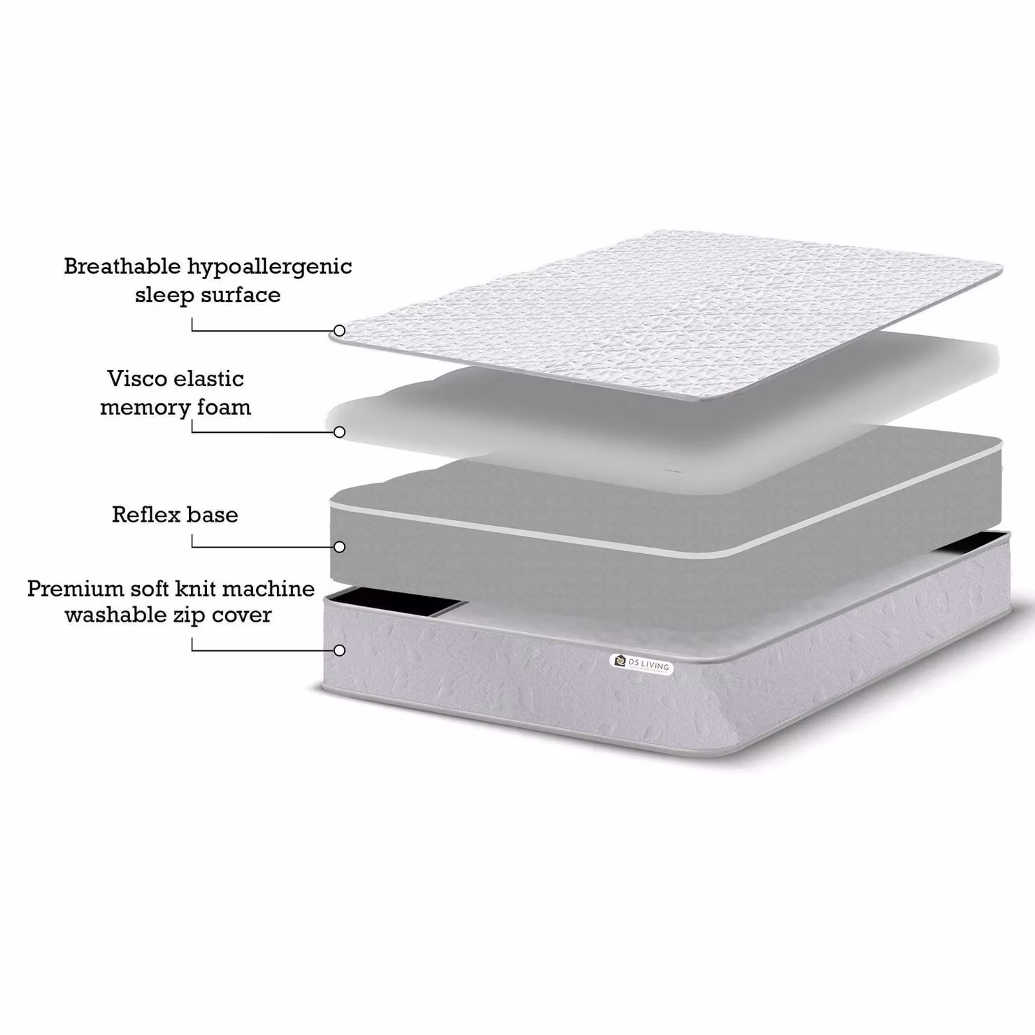DS Living Pureflex Orthopaedic Memory Foam Childrens Mattress, White, W/D/H: 150 x 200 x 12.7 cm – 3