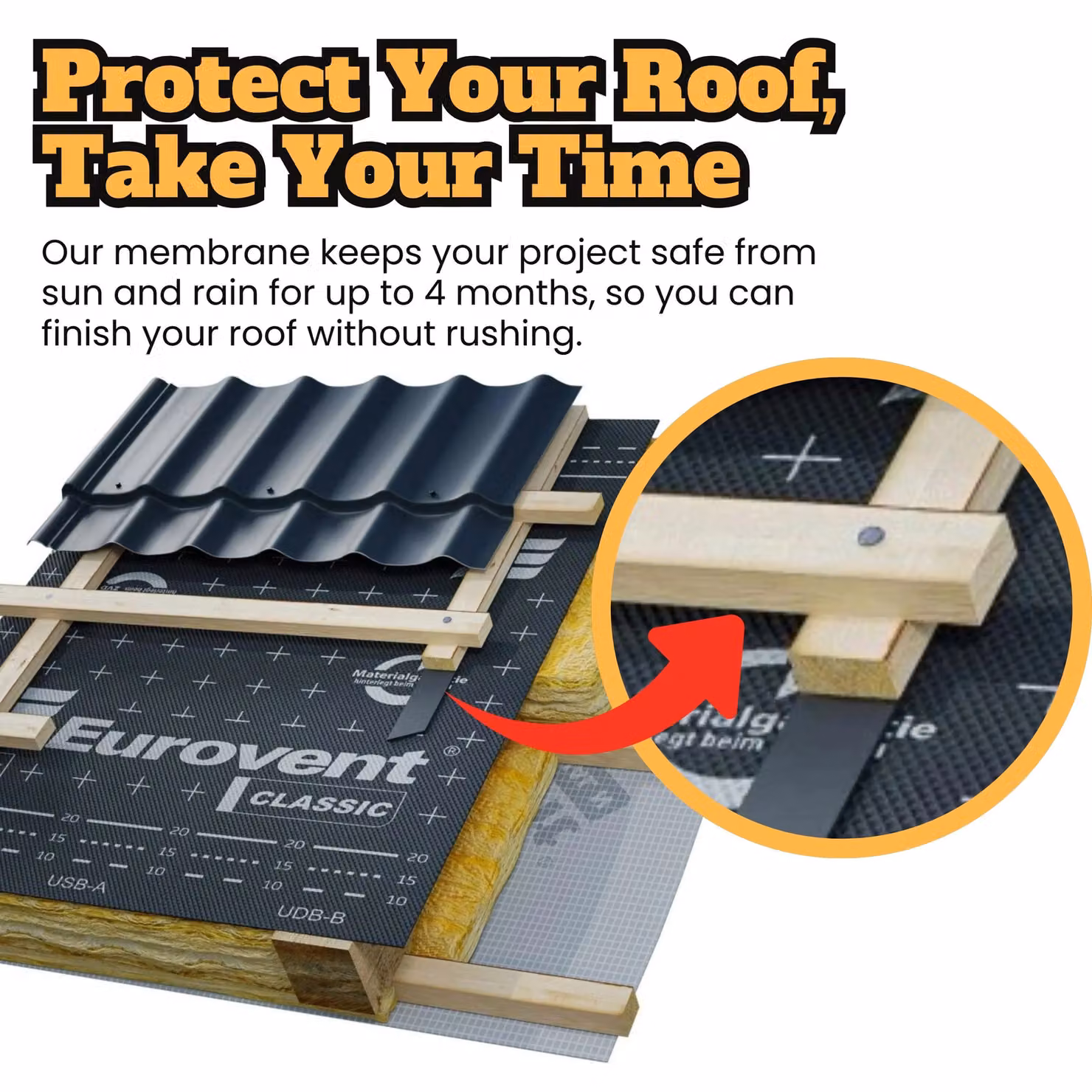 Novecrafto Breathable Membrane Roofing Underlay, 150 GSM, Black, W/D/H: 1.5 x 50 m – 5