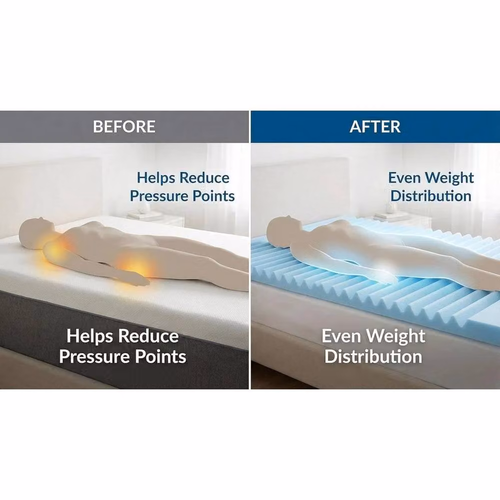 PAWNORA Small Double 2 inch Orthopaedic Wave Foam Mattress in Blue – 2