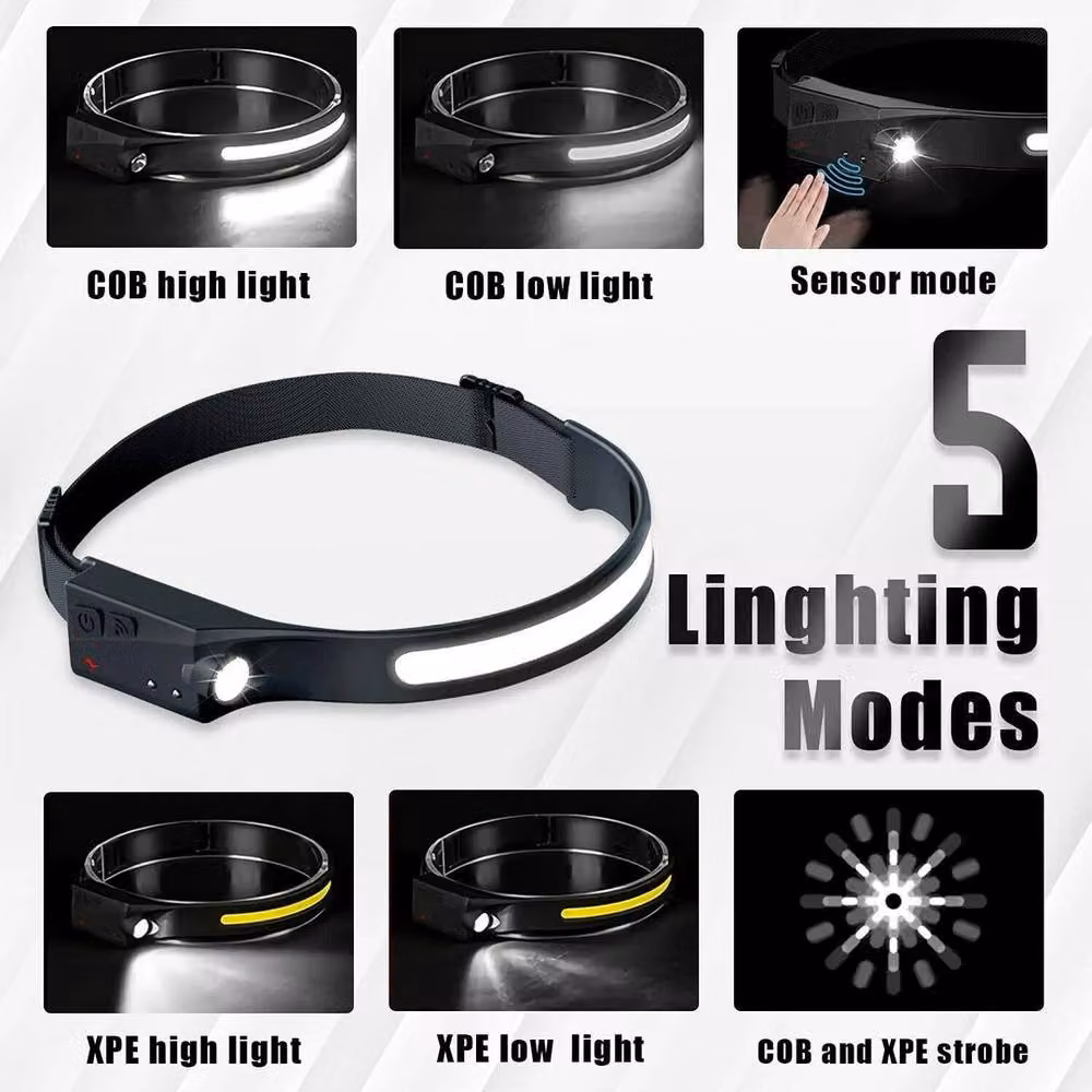 FLAVORA USB Rechargeable LED COB Headlamp in Black – 2