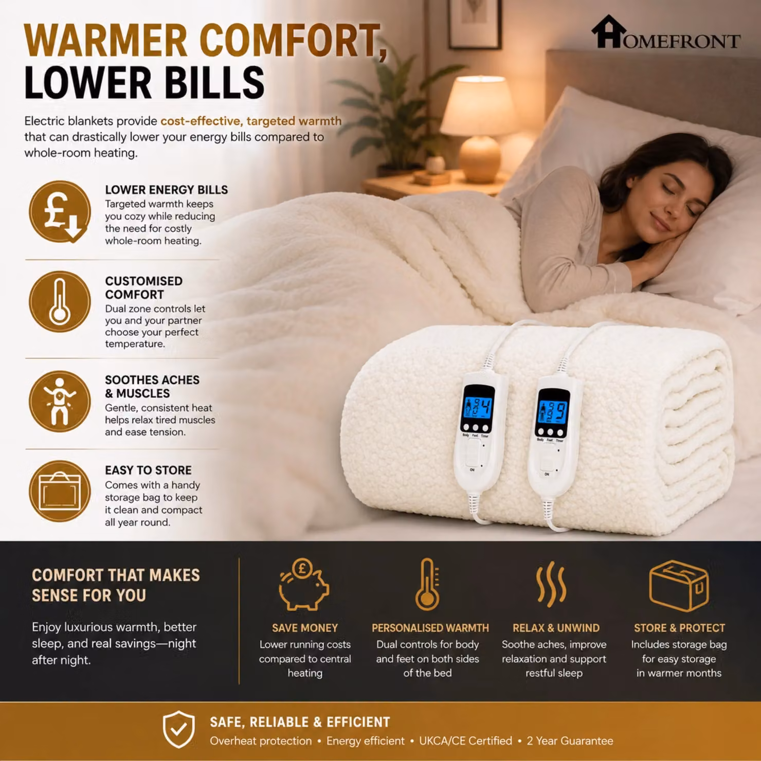 Homefront King Size Fleece Fitted Heated Mattress Cover, White, W: 180 cm x D: 200 cm – 5