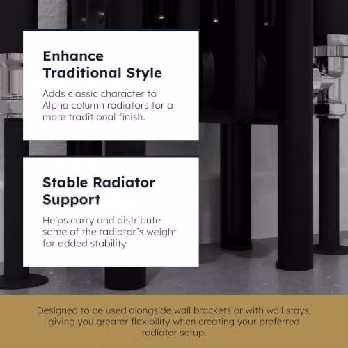 UK Radiators Matt Black Steel Freestanding 3 Column Radiator Feet – 3