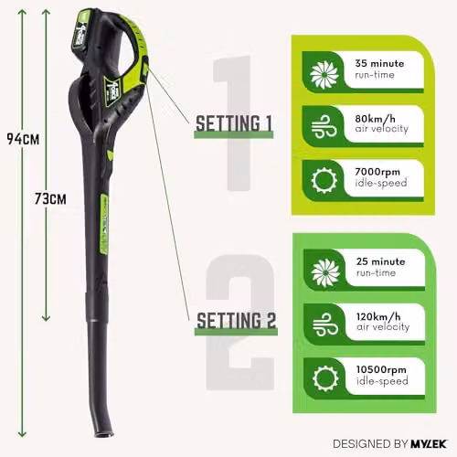 MYLEK Cordless Leaf Blower with 20V Li-ion Rechargeable Battery and Fast Charger in Green and Black – 2