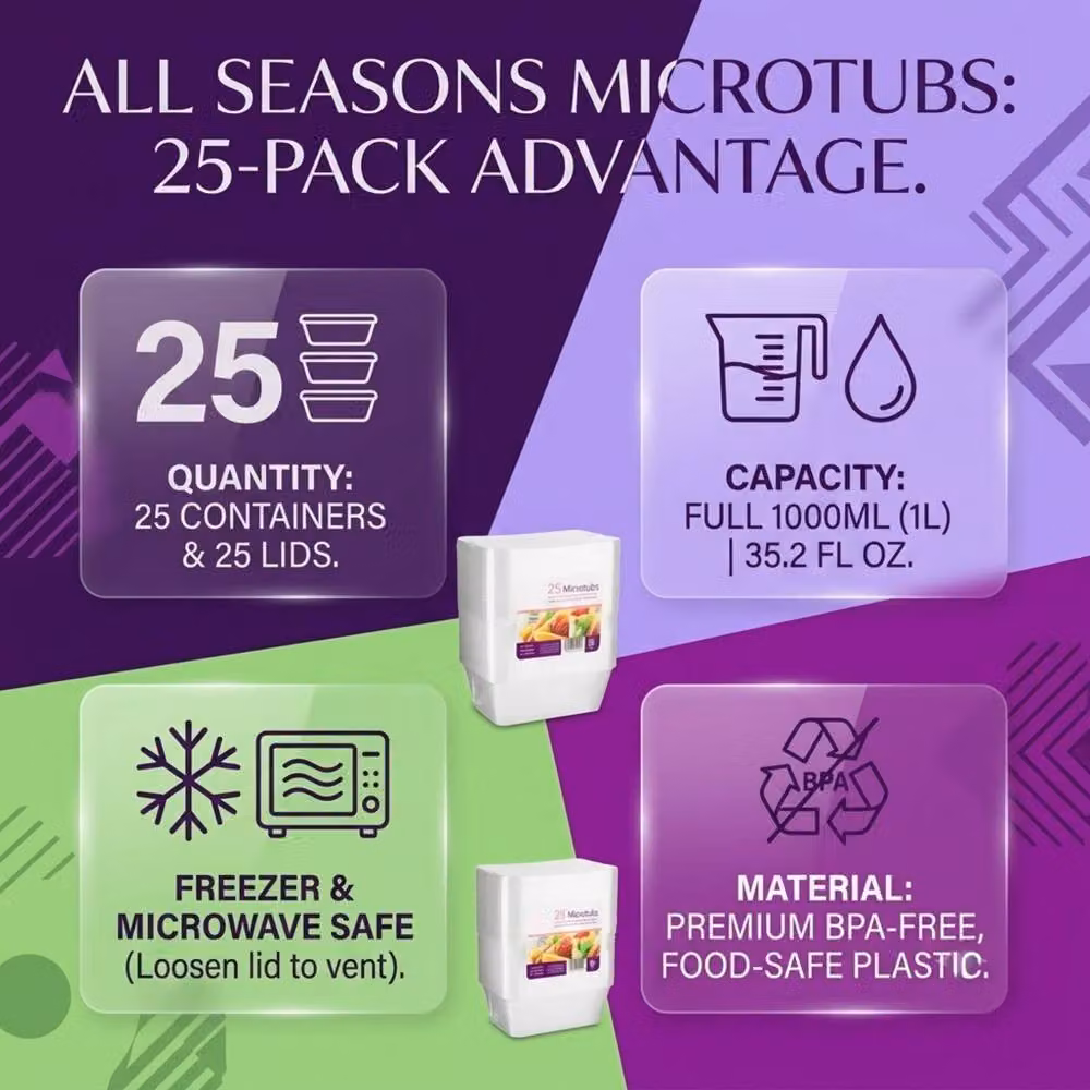 Bedsland 25 Pack 1L Microwave Safe Meal Prep Food Storage Set in Transparent Plastic – 2