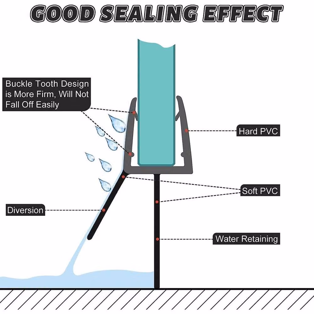 SPETLEK Black Plastic Glass Shower Seal Strip for 4-6mm Glass and Up to 20mm Gap, W: 100 cm, H: 10000 cm – 3