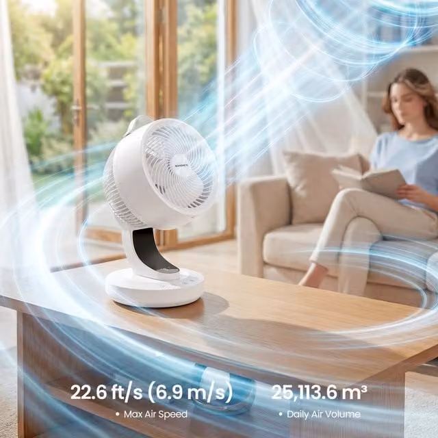 SONGMICS Remote Oscillating Desk Fan with Timer and 8 Speeds, White