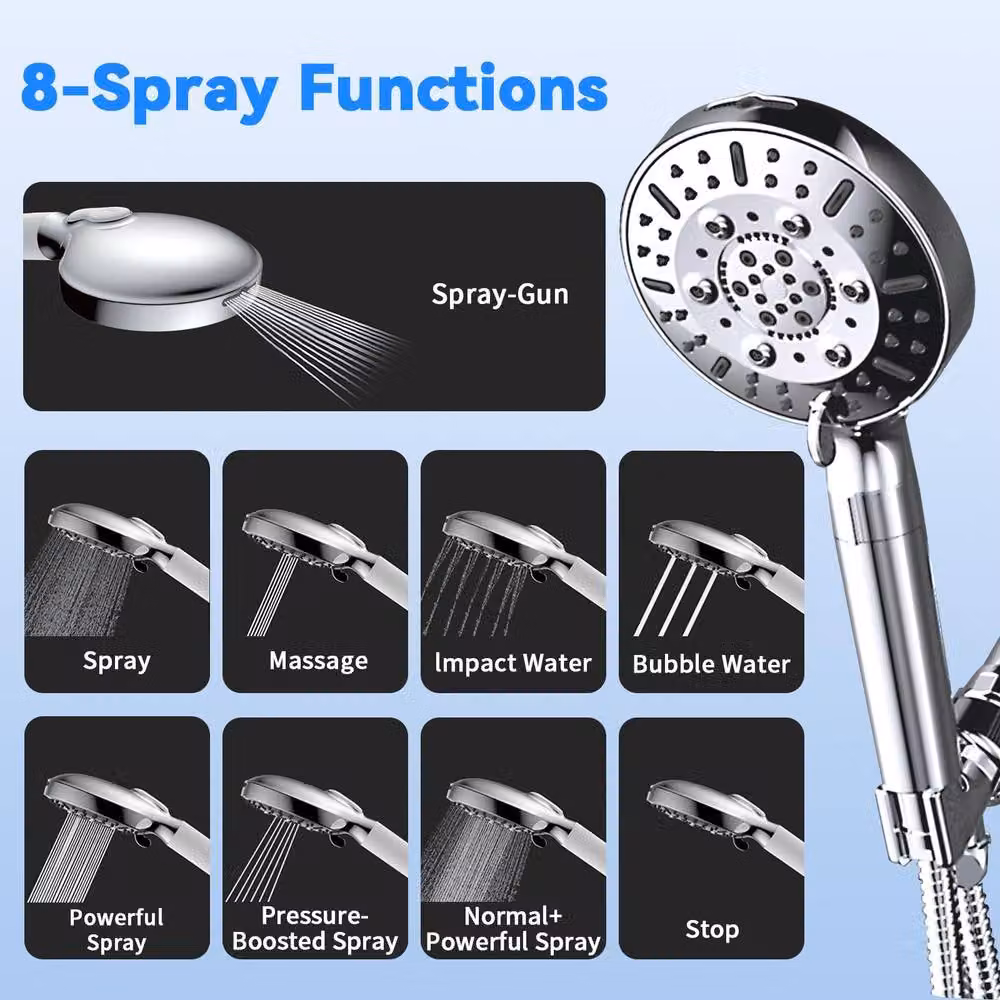Resmo Silver Water Saving Handheld Shower Head with Filter, 8 Jet and Rain Settings, Round – 5
