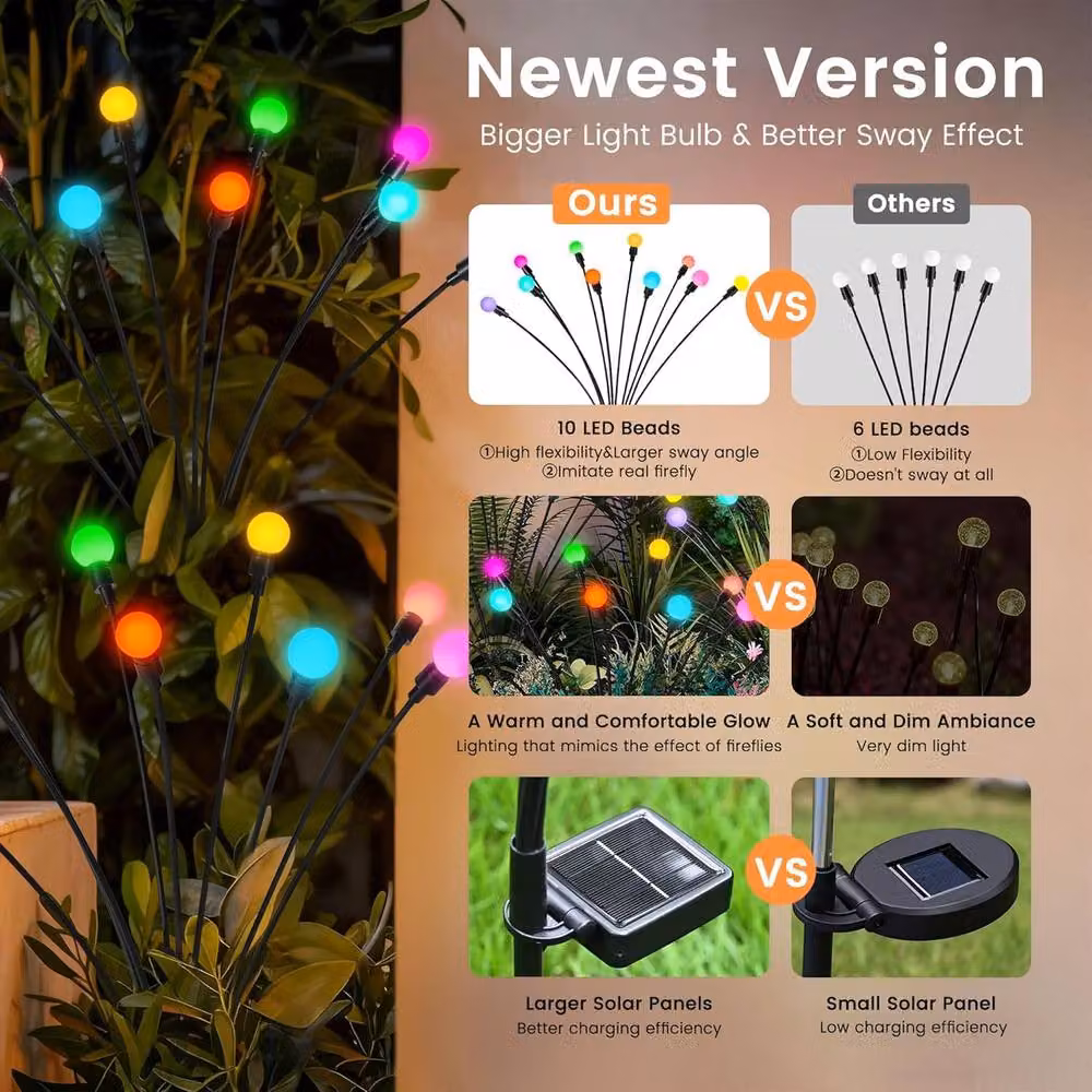 Garwarm 60 LED Firefly RGB Multicolour Waterproof Outdoor Garden Lights for Pathways – 4