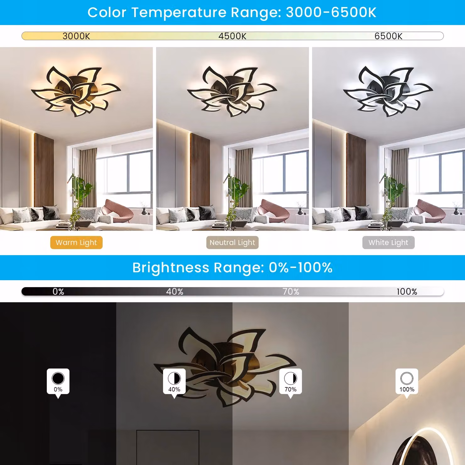 COMELY Dimmable LED Flower Ceiling Light with Remote Control, Black – 4