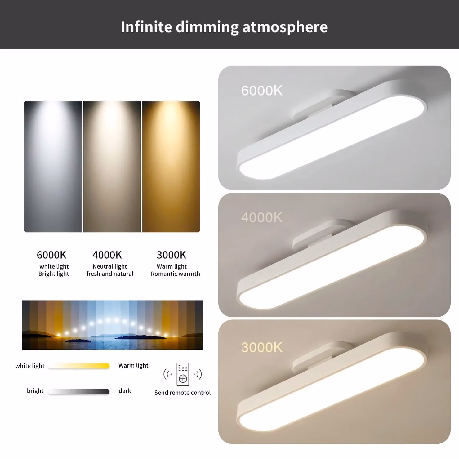 Garwarm White Dimmable LED Ceiling Lamp with Remote Control – 3