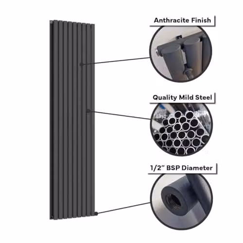 Lux Heat Anthracite Grey Oval Vertical Single Panel Designer Radiator H 180 cm x W 54 cm – 5