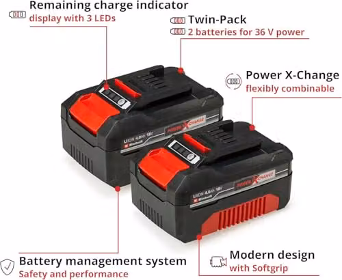 Einhell PXC 18V 4.0Ah Lithium-Ion Battery Twin Pack, Red and Black – 4