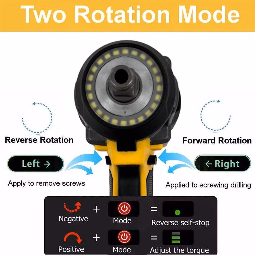 SPETLEK 1/2 inch Brushless Cordless Electric Impact Wrench in Yellow – 3