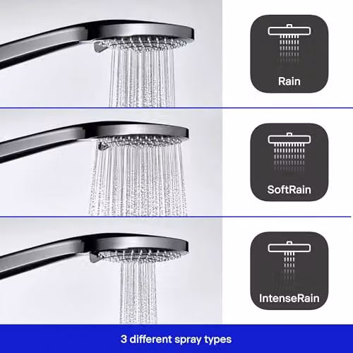 Duravit Round Anti-Limescale Rain Hand Shower in Chrome and White – 4