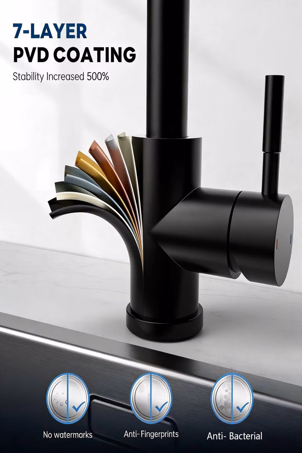 JANLEMNY Matt Black Stainless Steel Kitchen Mixer Tap with Single Lever and Pull-Out Sprayer Spout – 5