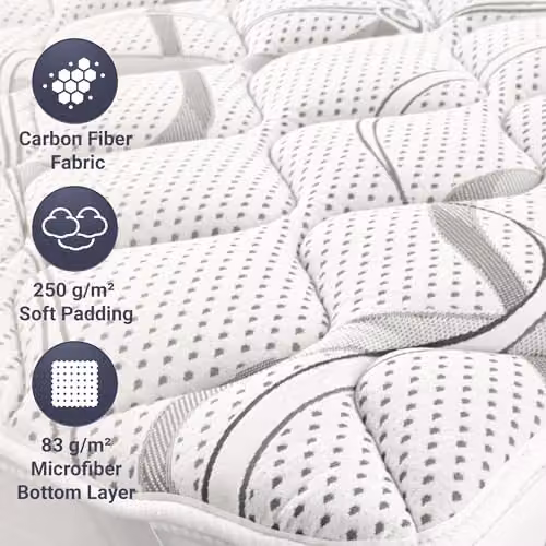 The White Stone Antibacterial Mattress Topper in White and Grey, W/D/H: 80 x 200 x 5 cm – 2